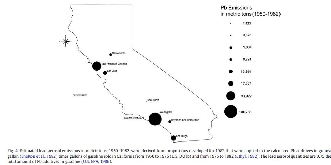 California Pb emissions 1950 to 1982